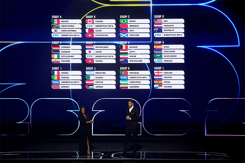 Result of the World Cup draw with two presenters