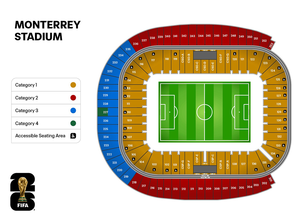 Stadium map of the stadium in Monterrey
