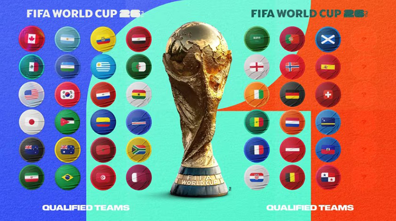 Image with flags of the qualified countries for the 2026 World Cup